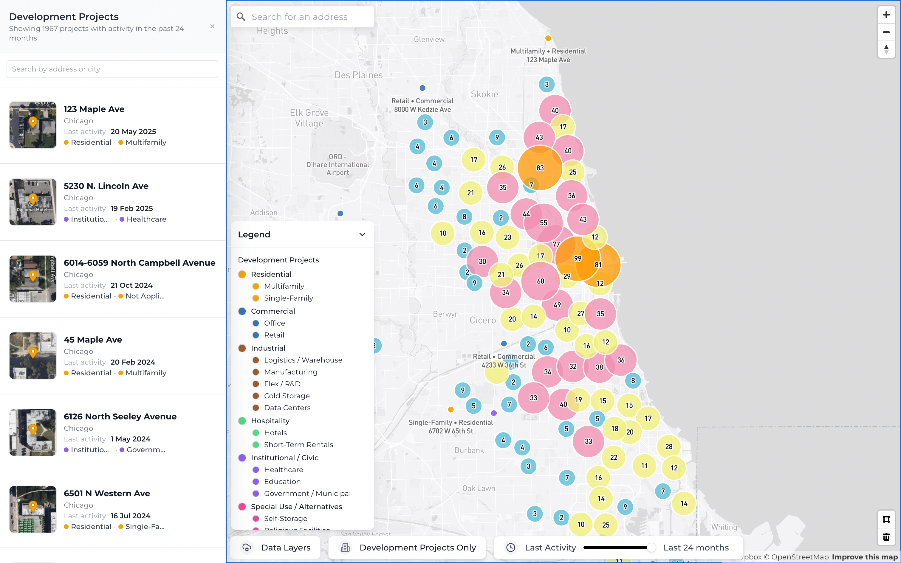 Dev-Tracker Analytics